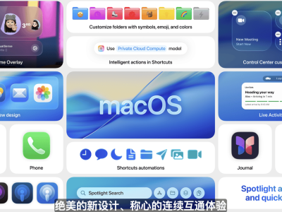 蘋果macOS 26正式版來襲：適配多款機(jī)型，新功能設(shè)計(jì)亮點(diǎn)一覽