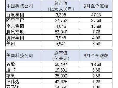 百度AI“多邊形”發力：從技術深耕到生態重構，中國AI新敘事啟幕