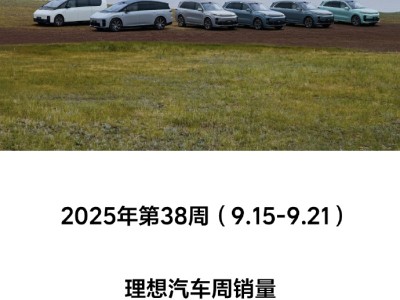 理想汽車2025年第38周銷量數據出爐，以0.86萬輛展現市場表現