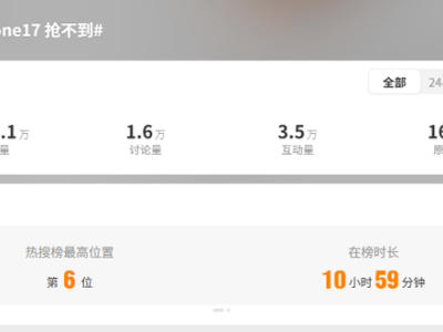 華為Mate 80系列或十月提前登場,機圈競爭白熱化蘋果小米迎勁敵