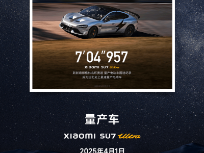 從質疑到傳奇：小米SU7 Ultra以勇氣熱愛執著，在紐北賽道書寫中國車新篇章