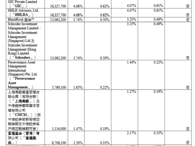 ?從76人小廠到“中國金王”：陳景河手握8座金礦，紫金黃金國際港股首秀大漲