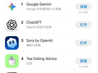 OpenAI社交應用Sora憑獨特機制登美區App Store免費榜第三