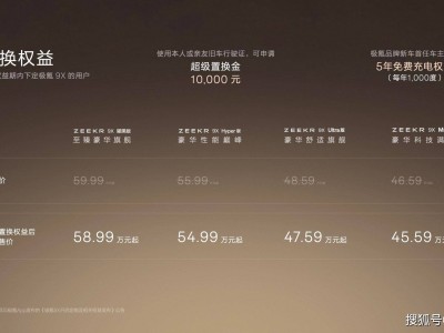 極氪9X強(qiáng)勢(shì)登場(chǎng)：以顛覆技術(shù)打破傳統(tǒng)，開啟豪華性能SUV新篇章