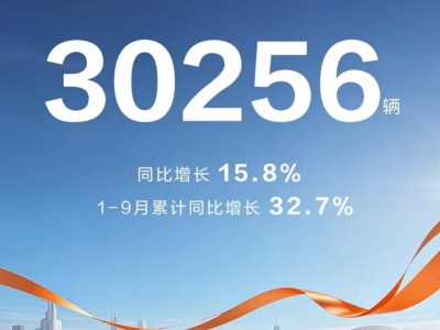 奕派科技9月銷量創新高躋身3萬陣營,技術賦能與全球化并進開啟新篇