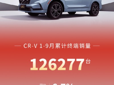 東風本田9月終端銷量出爐:單月售26265輛,前9月累計達223039輛