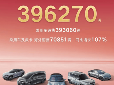 比亞迪9月銷量數據全解析:各車型表現亮眼,市場領先地位穩固