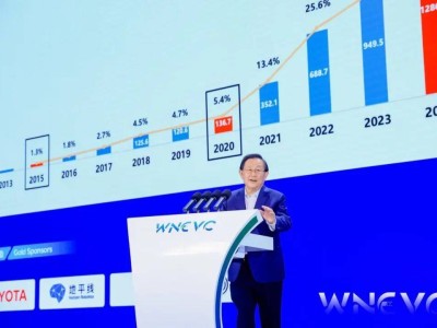 新能源車滲透率因統計范圍不同存差異 純電已占車市近三分之一