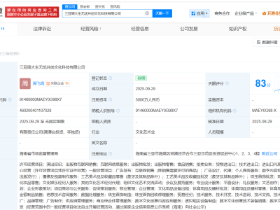 周大生、無憂傳媒等在三亞成立文化科技公司 注冊資本5000萬