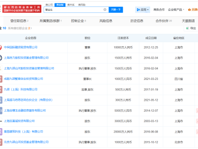 管金生商業版圖盤點