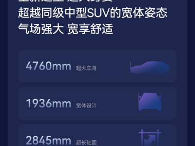 極狐全新阿爾法T5增程版來襲,續航超1200公里,10月底將正式上市