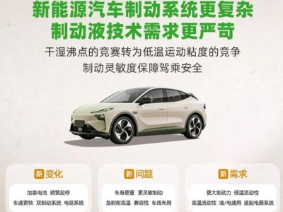 混動時代新挑戰(zhàn)：統(tǒng)一全合成制動液如何提升傳動靈敏度適配油電兼容