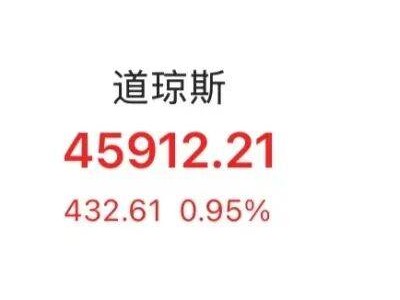北京時間10月13日晚間:美股高開,中國資產領漲,中概股與多板塊表現亮眼