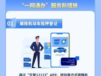 11月起國產小客車新車上牌“一件事”全國推廣,減材料減時限減環節帶來便利