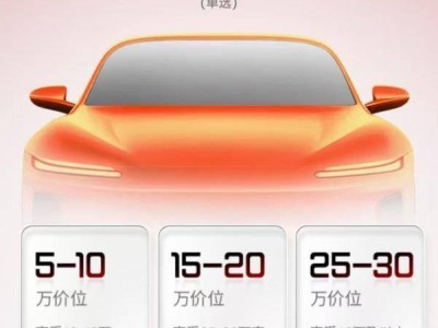 京東聯(lián)合廣汽寧德時(shí)代推“國(guó)民好車(chē)”:線(xiàn)上定制線(xiàn)下快提,換電車(chē)型引關(guān)注