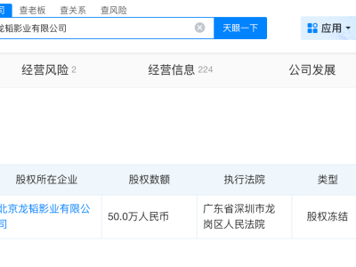 黃子韜公司被凍結50萬股權