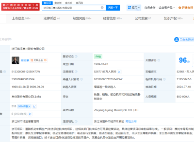 錢江摩托被凍結9177萬股權