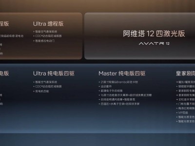 阿維塔12四激光版預(yù)售啟幕,10月28日上市,設(shè)計(jì)智能動(dòng)力多維突破