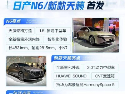 日產(chǎn)中國品牌之夜:新款天籟煥新登場,日產(chǎn)N6插混亮相,開啟出行新體驗(yàn)