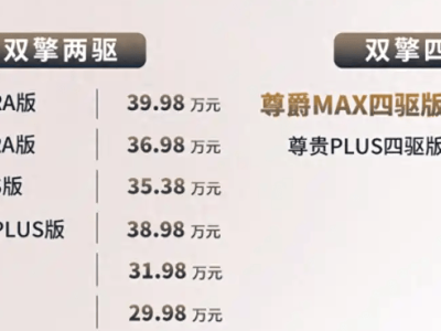 2026款一汽豐田格瑞維亞上市，新增四驅版，配置升級起售價29.98萬