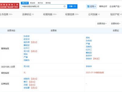 中船科技換帥完成工商變更