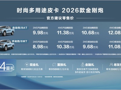 2026款金剛炮：時尚外觀+實用配置+高性價比，商用皮卡新選擇