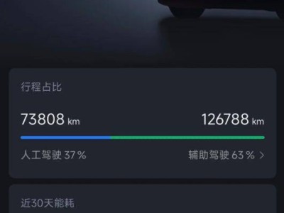 小米SU7 Pro車主提車一年行駛21萬公里:動(dòng)力底盤均在線 挑戰(zhàn)60萬公里目標(biāo)