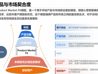 ?90%企業戰略執行難：如何破解迷局，讓戰略規劃真正落地？?