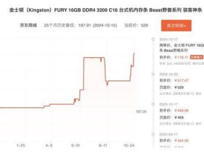 ?AI驅(qū)動(dòng)存儲(chǔ)芯片迎“超級(jí)周期”:原廠產(chǎn)能傾斜,DDR4緊缺或至26年H1?