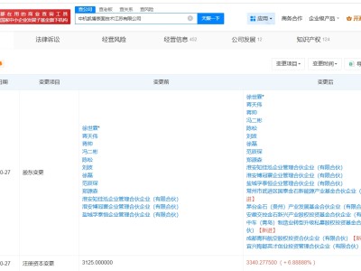 茅臺旗下基金等入股中機凱博