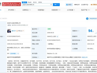 揭秘寶寶巴士關聯公司