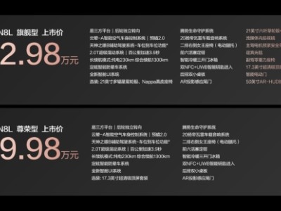 29.98萬元起!騰勢N8L攜“超安全超豪華超智能”登場,重塑家庭大六座SUV新體驗