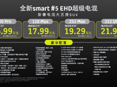 smart精靈5號超級電混16.99萬起,以“合資2.0”重構豪華插混市場新格局