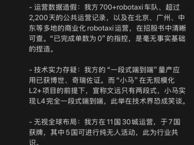 L4智駕雙雄港股“對決”:小馬文遠上市前夜“互撕”爭盈利門票