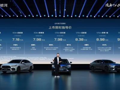 吉利銀河星耀6全球上市,6.88萬起享“三省四越”國民家轎新體驗