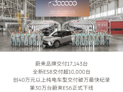 蔚來(lái)2025年10月交付成績(jī)亮眼，三品牌齊發(fā)力共交付超4萬(wàn)臺(tái)