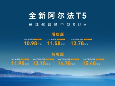 10.98萬起售!全新阿爾法T5攜元境智行與神擎增程重塑中級SUV價值新標桿