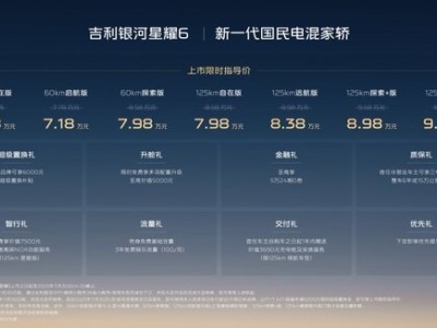 ?吉利銀河星耀6上市:三大最省成本+四大越級滿配,重塑國民家轎新標桿