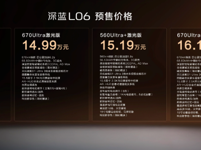 深藍(lán)L06預(yù)售開(kāi)啟:磁流變懸架+智能科技,為年輕群體打造純電新選擇