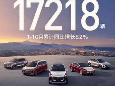 嵐圖汽車10月交付創新高 30萬輛里程將至 赴港上市加速品牌騰飛