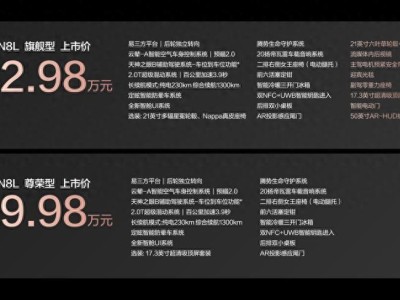 比亞迪騰勢N8L大六座SUV來襲，安全豪華科技兼備，全家出行新選擇