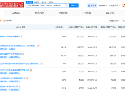 江蘇社保科創基金完成工商登記 出資額500億