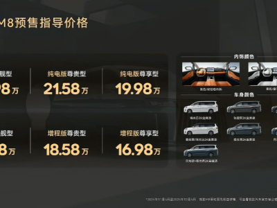 銳勝M8開啟預(yù)售:16.98萬起“宜商宜家”,動力多元舒適配置足