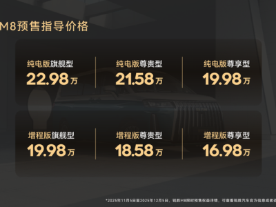 銳勝M8開啟預售:16.98萬起享長續航大空間,八重好禮至高2.98萬