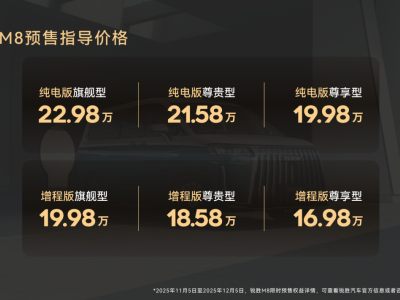 銳勝M8開啟預售:16.98萬元起,20萬級以下MPV帶來30萬級享受