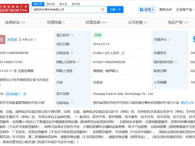 貨車幫關聯公司增資至61.1億 增幅約5529%