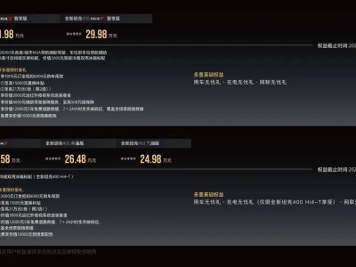 硬派越野競爭升級,坦克400以多元動力與全能配置搶占市場先機