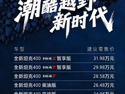 新款坦克400煥新登場,燃油混動雙選擇,智駕升級成亮點