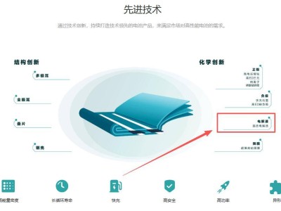 比亞迪固態電池技術進展顯著,規劃批量生產并拓展應用新領域