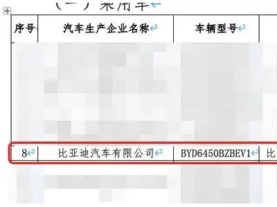 新款比亞迪元PLUS申報(bào)信息揭曉 配74.88kWh電池組續(xù)航達(dá)650公里